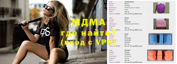 бошки Дмитровск